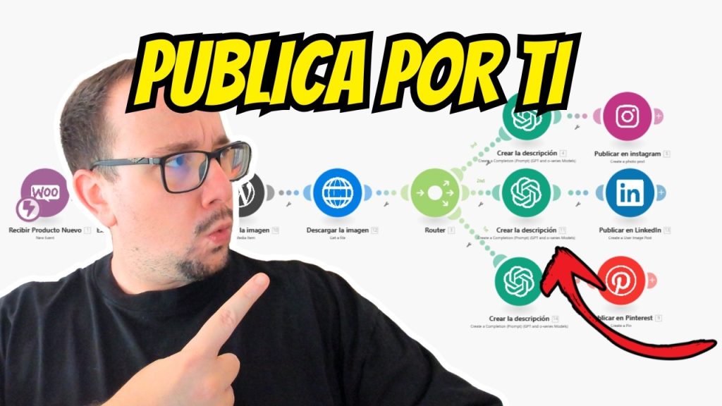 miniatura-de-YT-Publica productos automáticamente en redes con IA