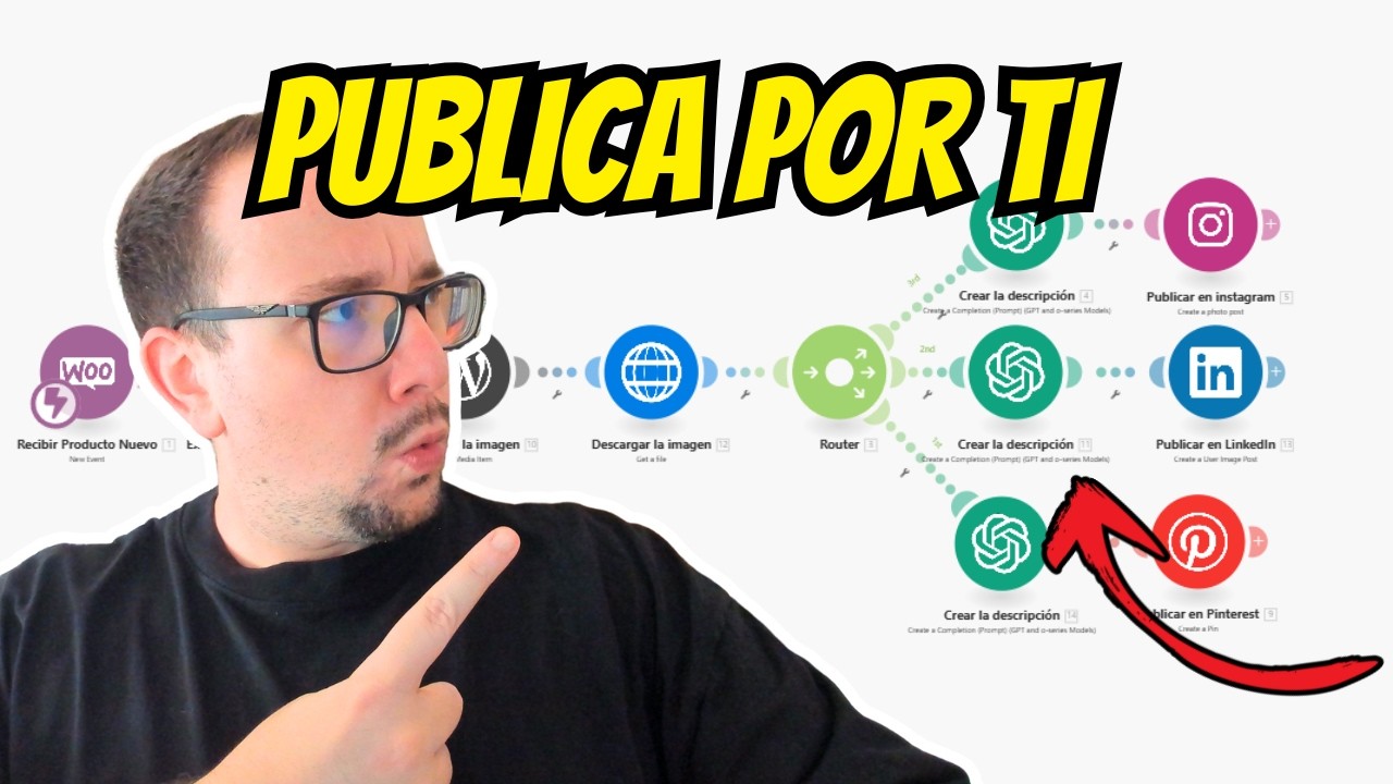 miniatura-de-YT-Publica productos automáticamente en redes con IA
